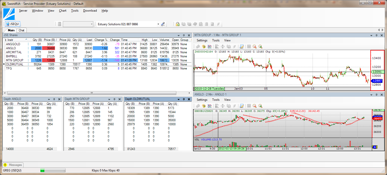 online trading stocks jse